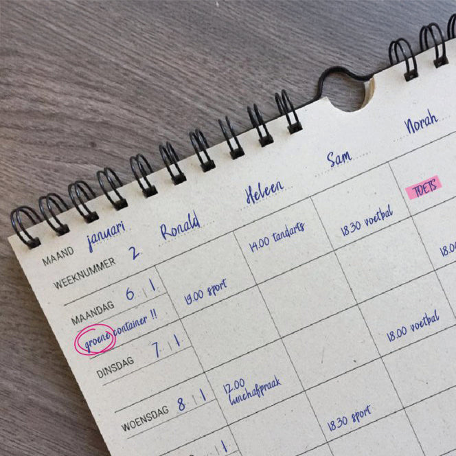 Voorbeeld gebruik familieplanner
