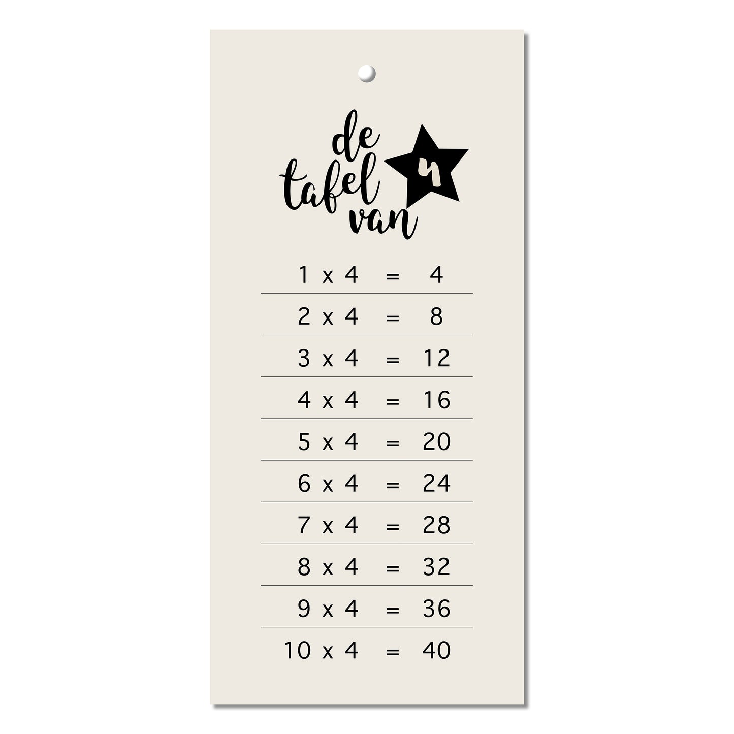 Tafelkalender | Tafels van vermenigvuldiging