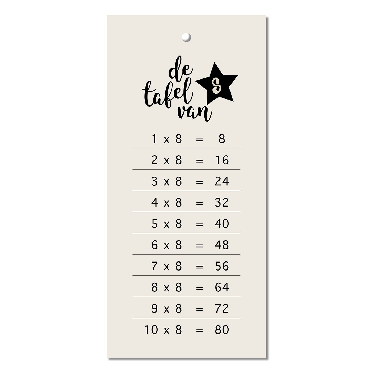 Tafelkalender | Tafels van vermenigvuldiging